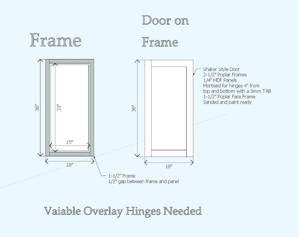 Unfinished Electric Panel Cover